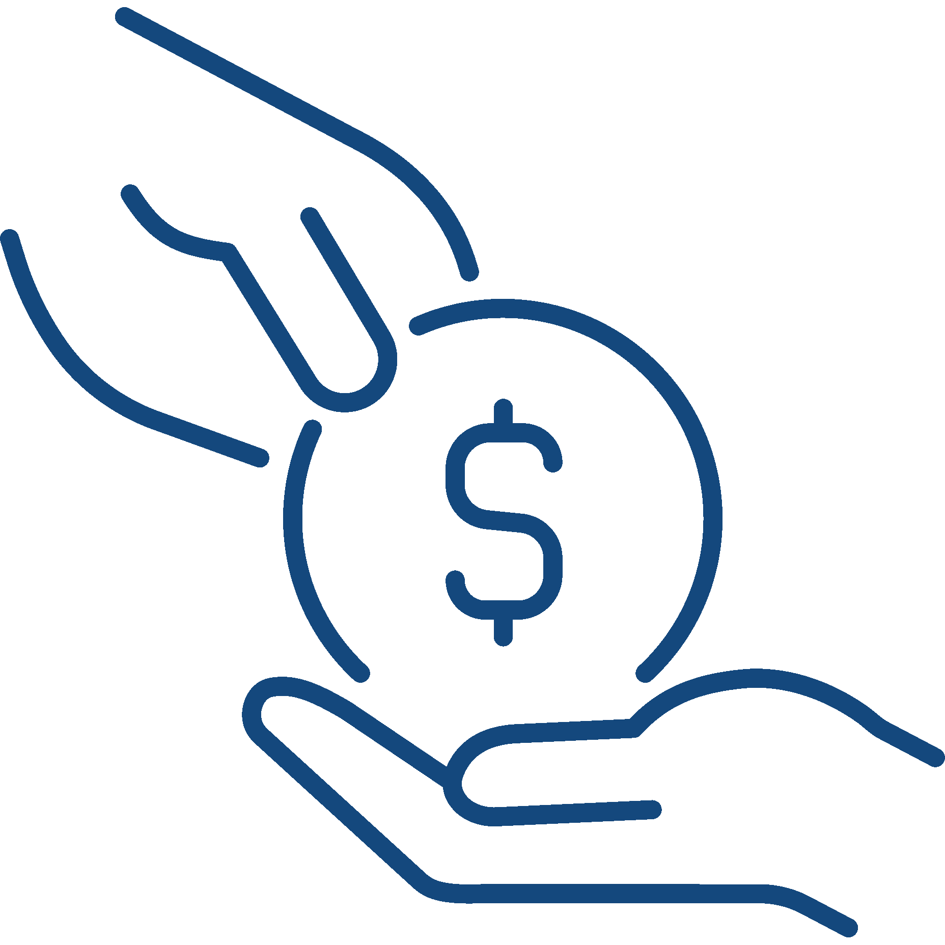 Cancel Refunds Icon