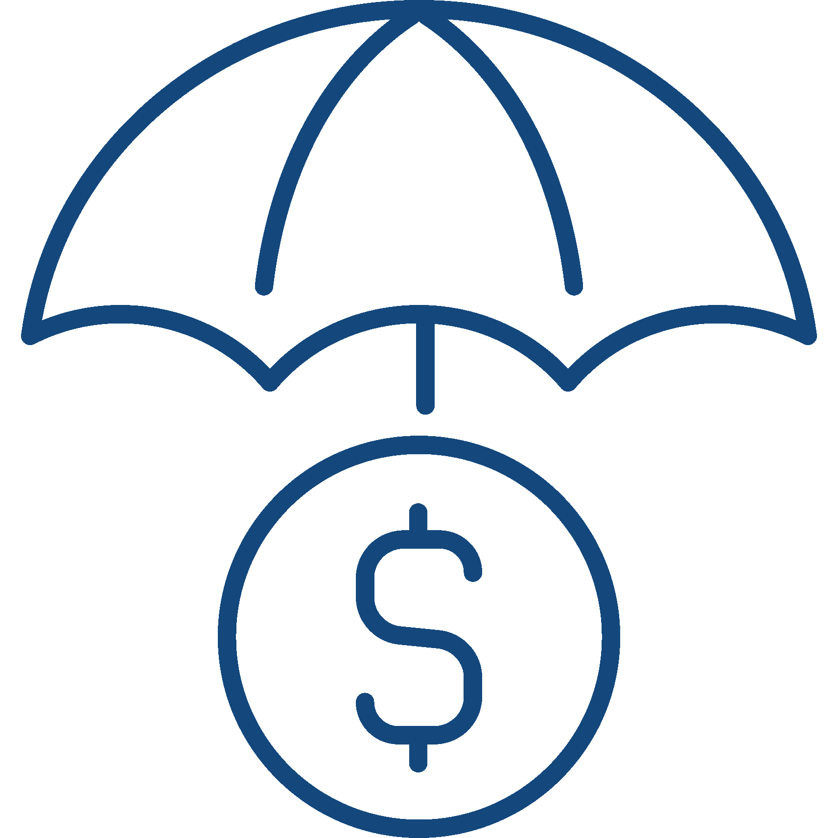 Claim FAQs Icon